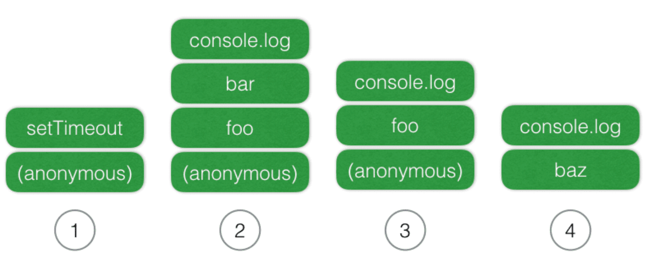 event-loop-call-stack.png