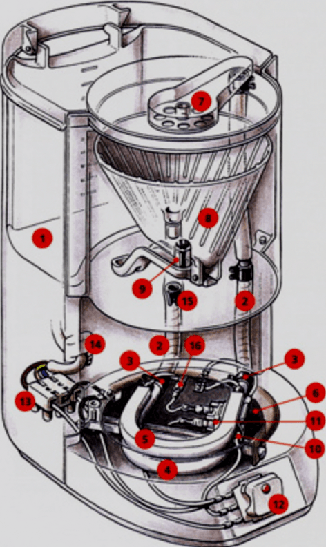 offee-machine-inner